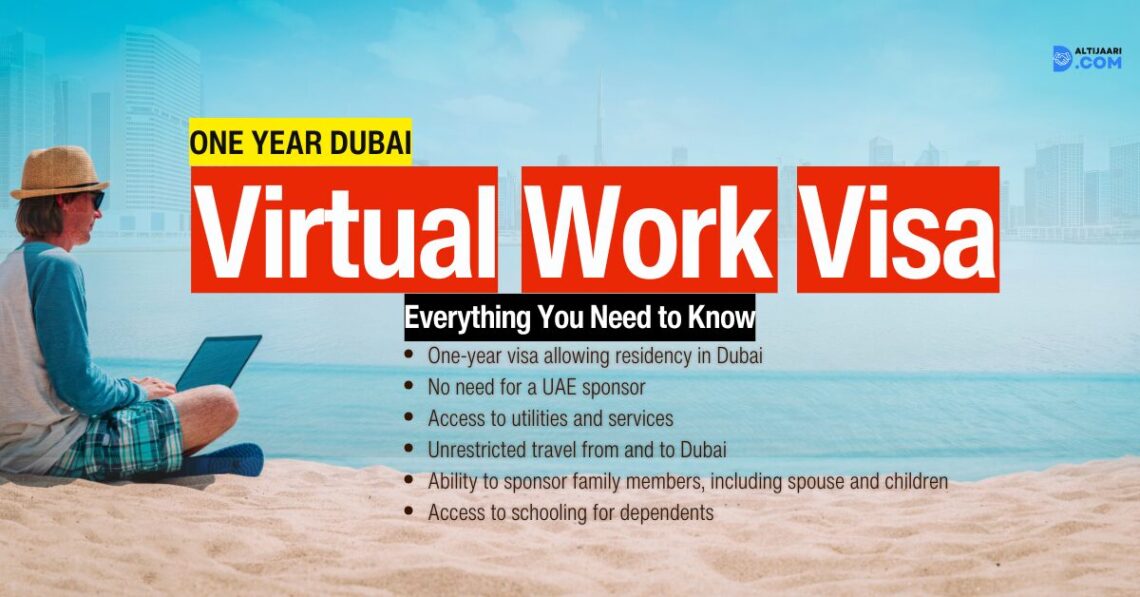 Dubai Virtual Working Visa