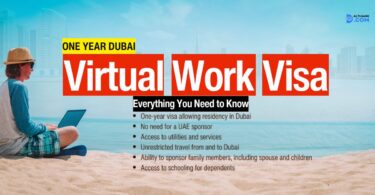 Dubai Virtual Working Visa